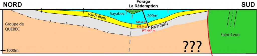 North-South geplogical section through La Rédemption No.1